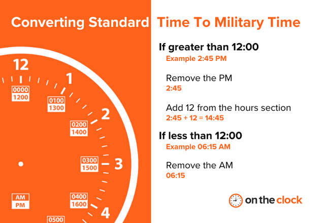 Chart showing how to convert standard time to military time.