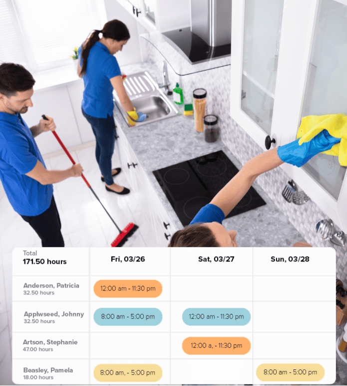 leaning crew working in a kitchen while a digital schedule shows employee names, hours worked, and upcoming shifts for Patricia, Johnny, Stephanie, and Pamela.