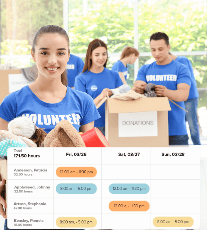 Volunteers organizing donations with an overlaid schedule showing logged hours for multiple volunteers over a weekend for a nonprofit organization.